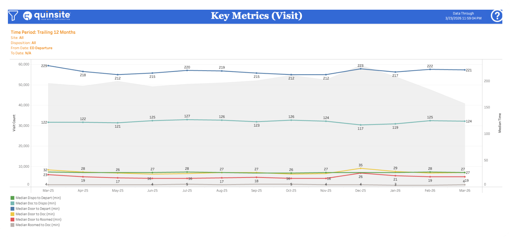EM Landing Page - Quality (no shadow)
